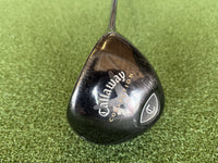 2015 Callaway Collection 9.5° Driver