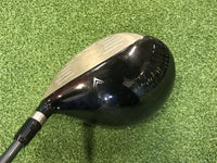 Tobunda Try Fit 9.5° Driver