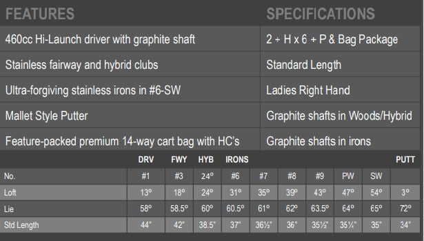 *New* PGF Swift Ladies Full Set