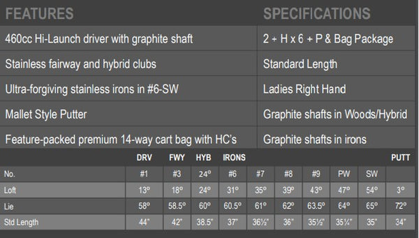 *New* PGF Swift Ladies Full Set